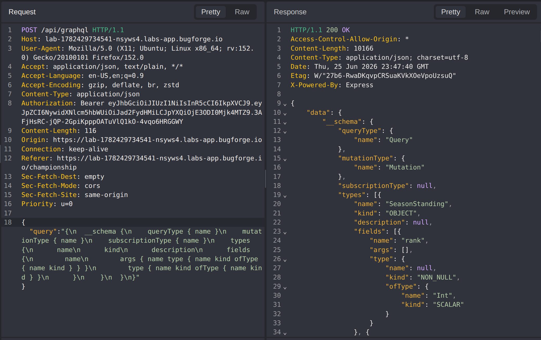 Full GraphQL schema returned via introspection