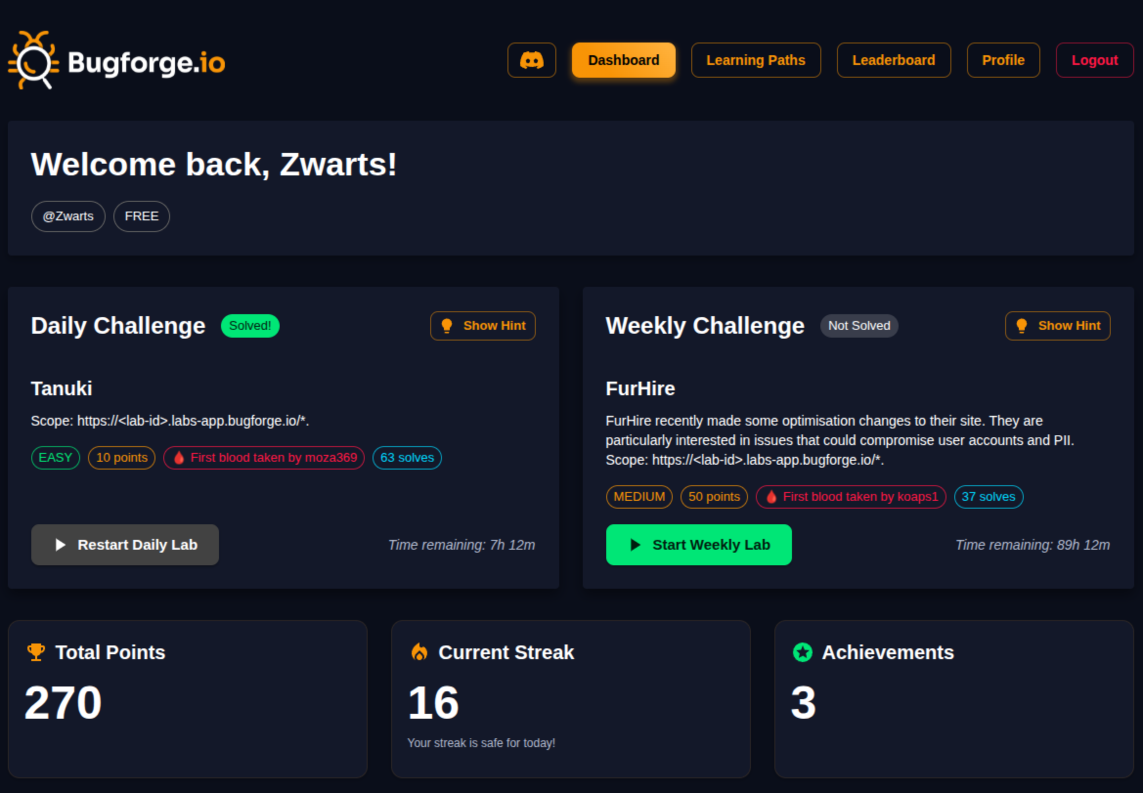 Bugforge dashboard